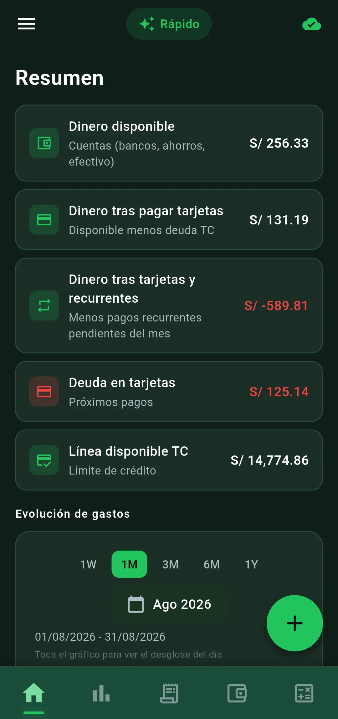 Dashboard de Vuelto con dinero disponible, tarjetas y evolución de gastos