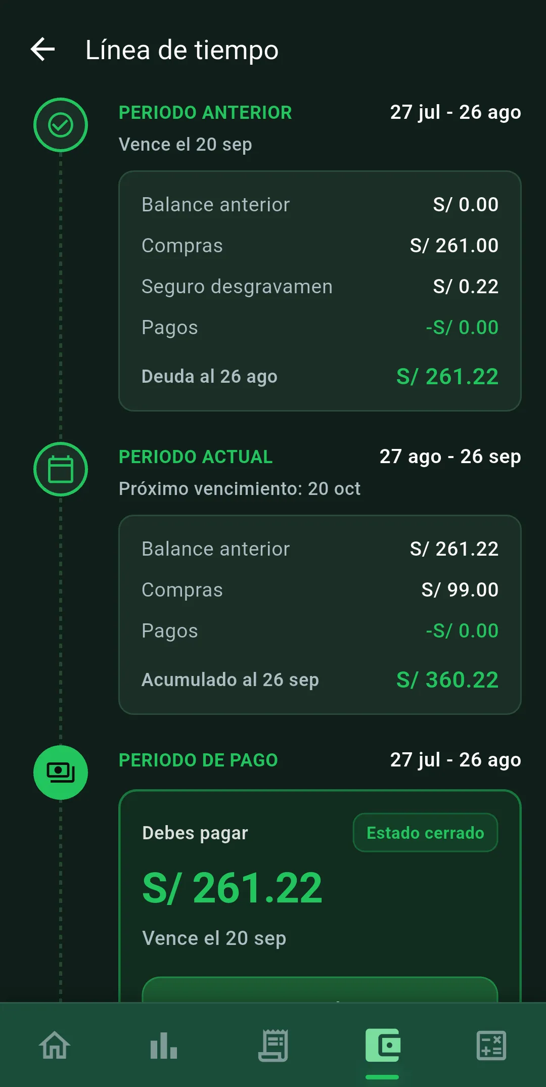 Línea de tiempo de tarjeta de crédito en Vuelto: periodo anterior, actual, deuda y vencimiento